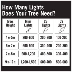 Home Accents Holiday 100 Count Red/Green/Warm White Steady Lit Super-Bright C9 LED Lights -Northlight Shop home accents holiday christmas string lights 24rt3432415wrg 40 1000